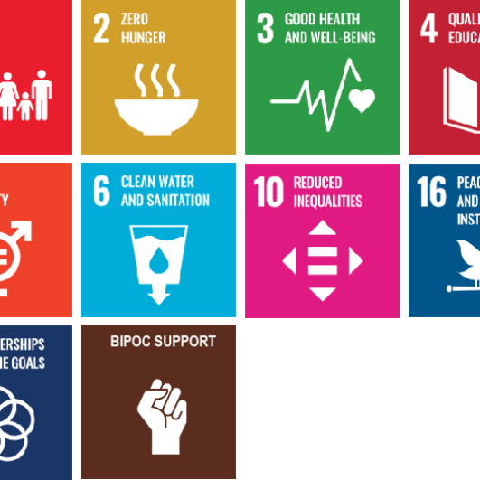 Social-Impact-Travel-SDGs